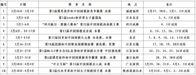 点映票房过亿、上映首日票房破3亿、上映三日票房超8.7亿、中国影史国产电影单日场次冠军——18.77万场、豆瓣开分7.3分……“含腾量”爆表的新片《独行月球》收获了一个不错的头彩